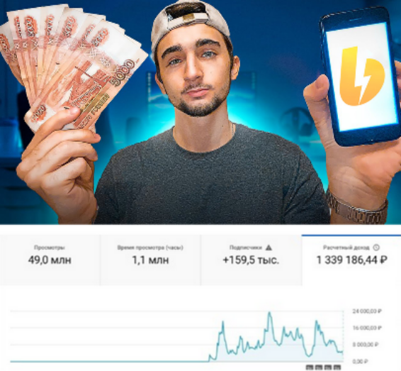 [Даниил Постников] Западный YouTube. Тариф Начинаю_0.png